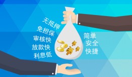 东莞短借私借空放短借-东莞短借小额信用贷款-东莞短借线下借钱